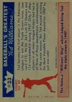 Back of Ted Williams