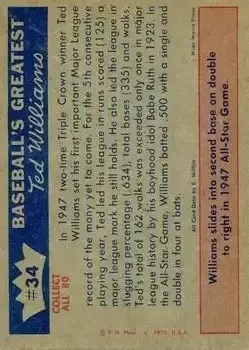 Back of Ted Williams