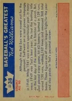 Back of Ted Williams