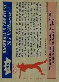 Back of Ted Williams