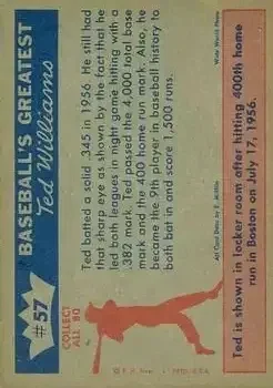 Back of Ted Williams