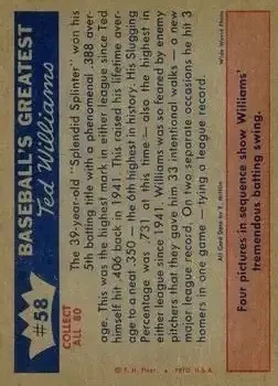 Back of Ted Williams