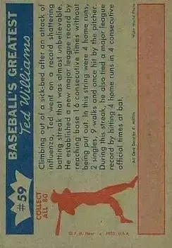 Back of Ted Williams