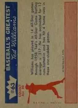 Back of Ted Williams