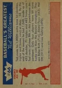 Back of Ted Williams