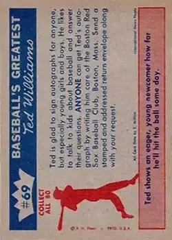 Back of Ted Williams