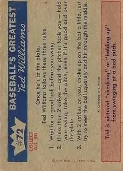 Back of Ted Williams