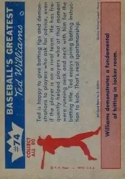 Back of Ted Williams