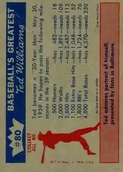 Back of Ted Williams