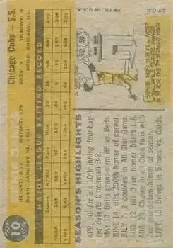 Back of Ernie Banks