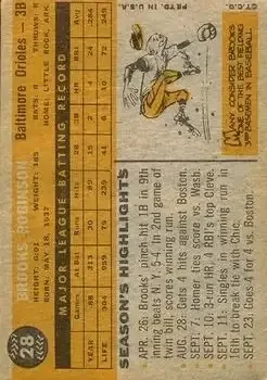 Back of Brooks Robinson