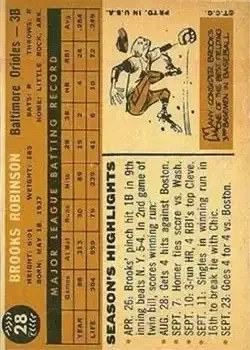 Back of Brooks Robinson