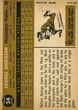 Back of George Anderson