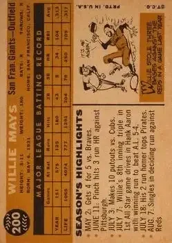 Back of Willie Mays
