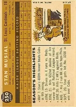 Back of Stan Musial