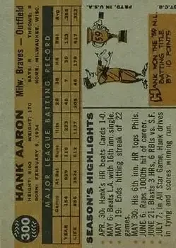 Back of Hank Aaron