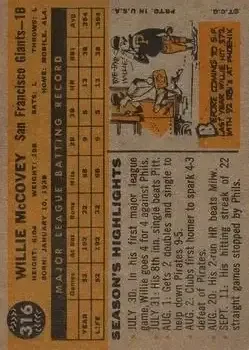 Back of Willie McCovey