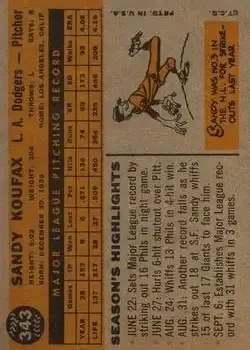 Back of Sandy" Koufax