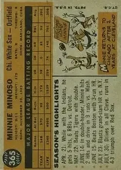 Back of Minnie Minoso