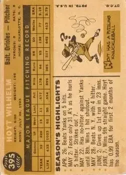 Back of Hoyt Wilhelm