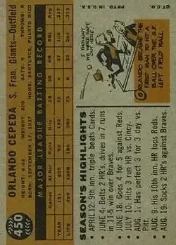 Back of Orlando Cepeda