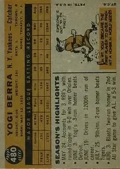 Back of Larry "Yogi" Berra