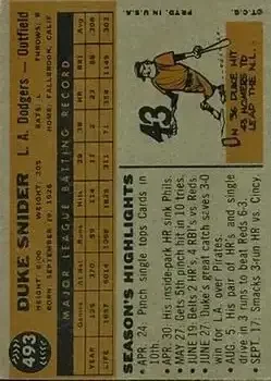 Back of Edwin "Duke" Snider
