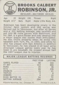 Back of Brooks Robinson