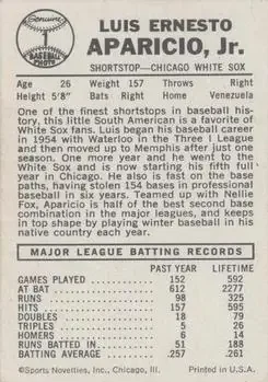 Back of Luis Aparicio