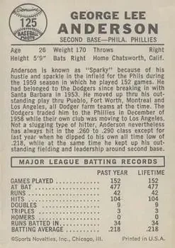 Back of George Anderson