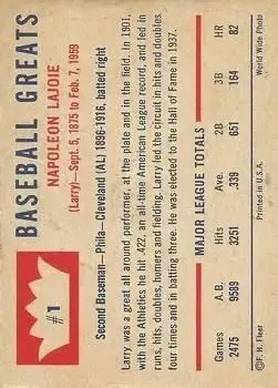 Back of Nap Lajoie