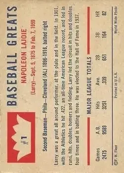 Back of Nap Lajoie