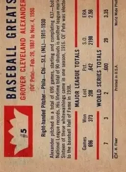 Back of Grover Cleveland Alexander