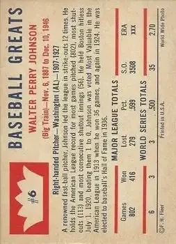 Back of Walter Johnson