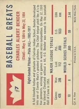 Back of Chief Bender