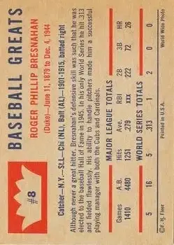 Back of Roger Bresnahan