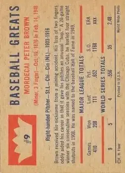 Back of Mordecai Brown
