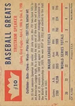 Back of Tris Speaker