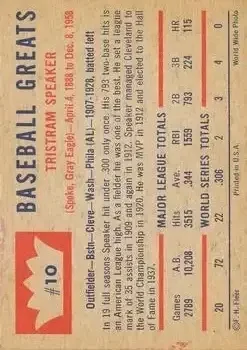 Back of Tris Speaker