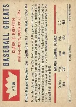 Back of Clark Griffith
