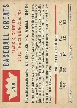 Back of Clark Griffith
