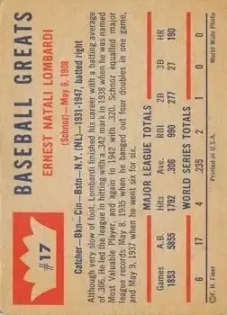 Back of Ernie Lombardi