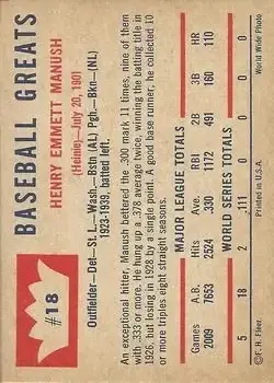 Back of Heinie Manush