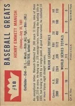 Back of Heinie Manush