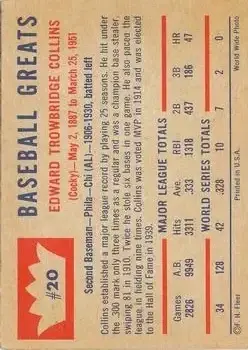 Back of Eddie Collins