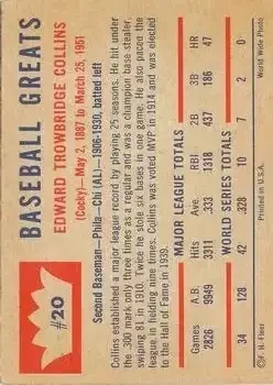 Back of Eddie Collins