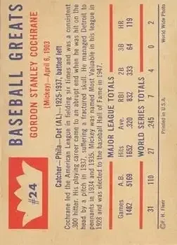 Back of Mickey Cochrane