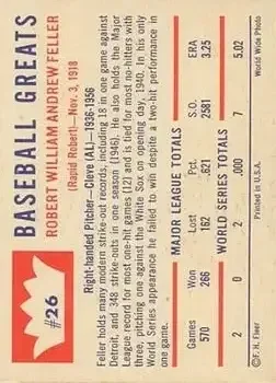 Back of Bob Feller