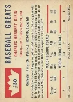 Back of Chuck Klein