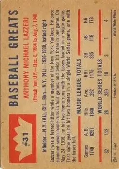Back of Tony Lazzeri